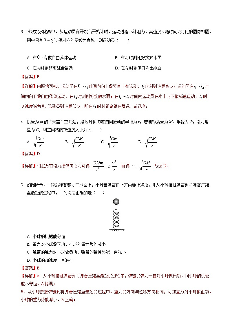 物理(上海专用)(解析版)第2页