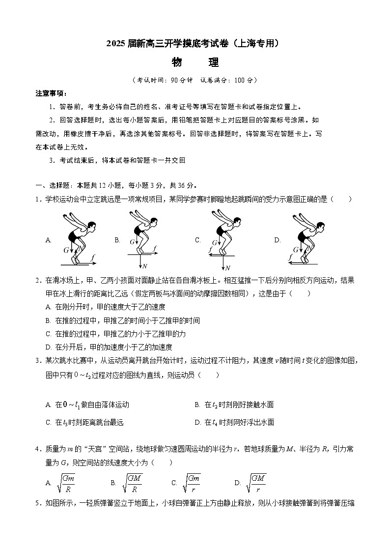 物理(上海专用)(考试版)第1页