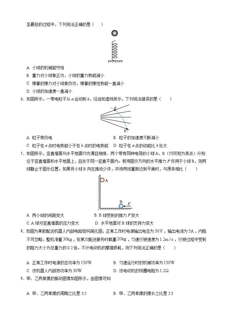 物理(上海专用)(考试版)第2页
