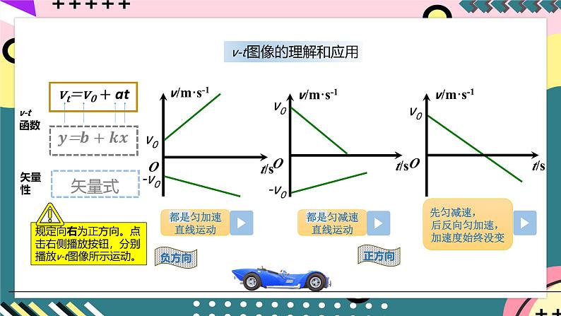 教科版(2019)必修第一册 2.2《匀变速直线运动速度与时间关系》课件07