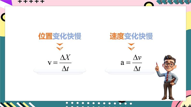 教科版(2019)必修第一册 1.5《速度变化的快慢与方向-加速度》课件第8页