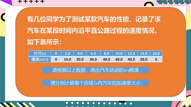 教科版(2019)必修第一册 2.1《匀变速直线运动的研究》课件04