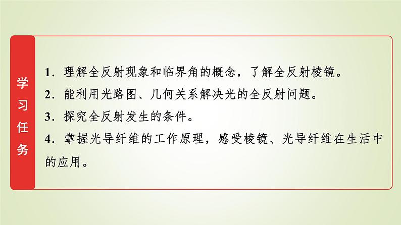鲁科版高中物理选择性必修第一册第4章第3节光的全反射第4节光导纤维及其应用课件第2页
