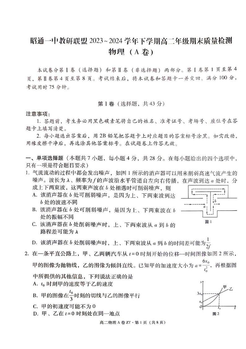 云南省昭通一中教研联盟2023-2024学年高二下学期期末质量检测物理试卷+A卷第1页