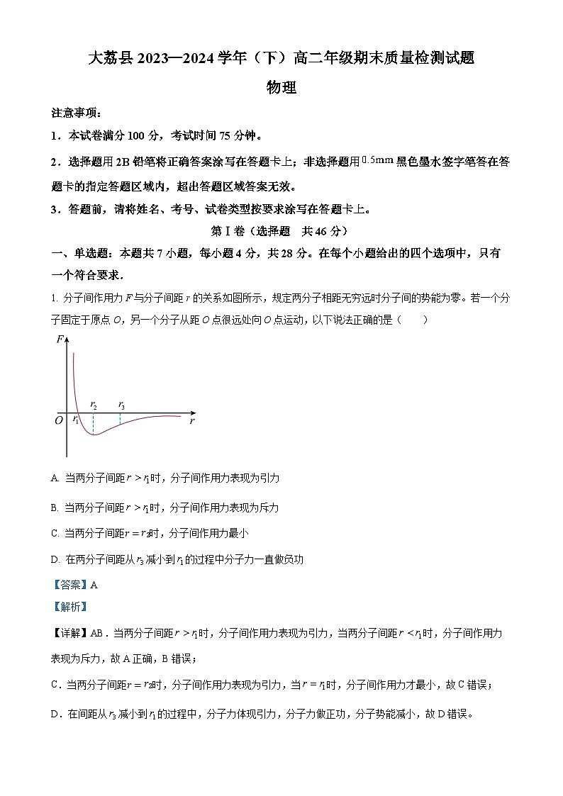 陕西省渭南市大荔县2023-2024学年高二下学期期末质量检测物理试卷(解析版)第1页