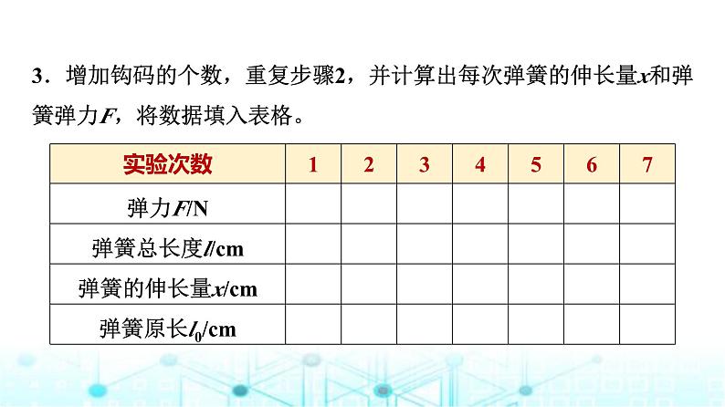 鲁科版高中物理必修第一册第3章实验探究弹簧弹力的大小与伸长量的关系课件06