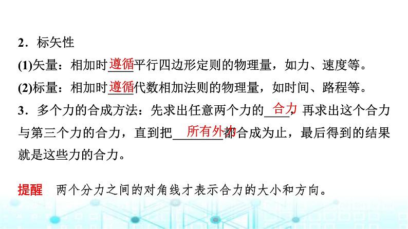 鲁科版高中物理必修第一册第4章第1节科学探究力的合成课件07