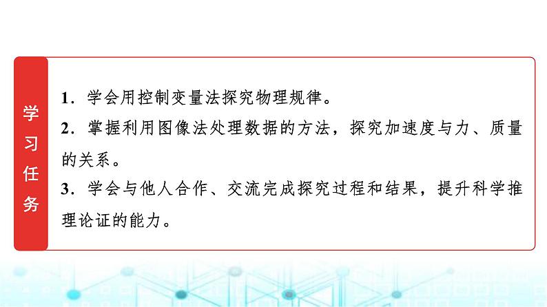 鲁科版高中物理必修第一册第5章第2节科学探究加速度与力、质量的关系课件第2页