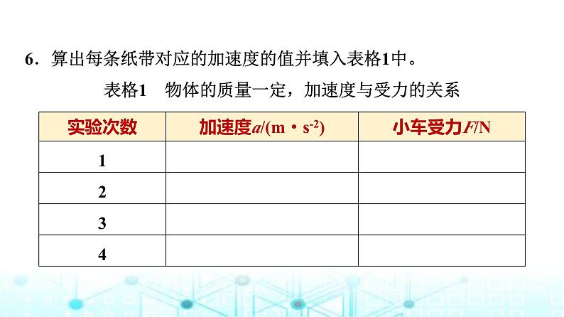 鲁科版高中物理必修第一册第5章第2节科学探究加速度与力、质量的关系课件第6页
