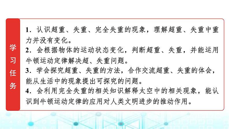 鲁科版高中物理必修第一册第5章第5节超重与失重课件第2页