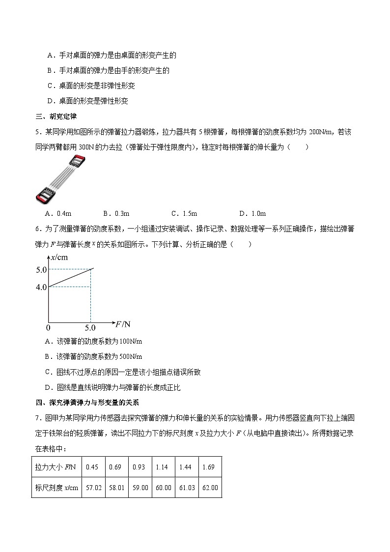 3.1 重力与弹力(分层作业)(原卷版)-2024-2025学年高一物理同步备课系列(人教版2019必修第一册)第2页