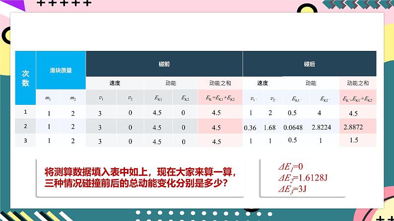 教科版(2019)高二物理选择性必修第一册 第05讲《碰撞》课件+分层练习08