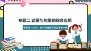 物理选择性必修 第一册第一章 动量与动量守恒定律1 动量精品课件ppt