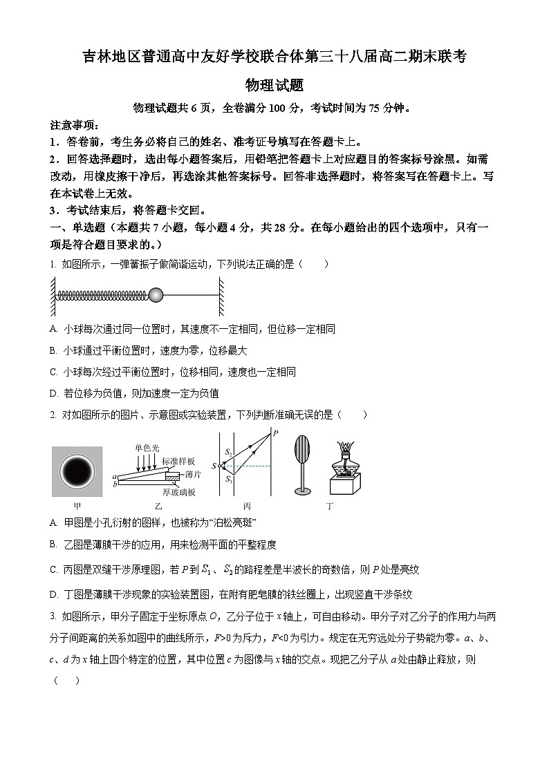 吉林省吉林地区普通高中友好学校联合体2023-2024学年高二下学期期末物理试题(原卷版)第1页