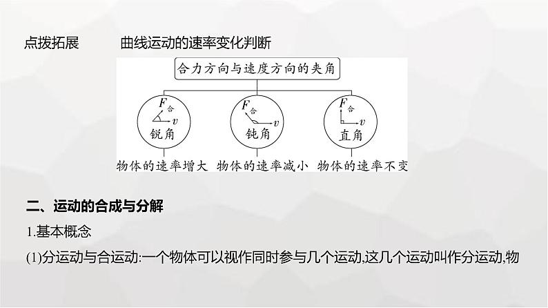 广东版高考物理复习专题四曲线运动教学课件第4页