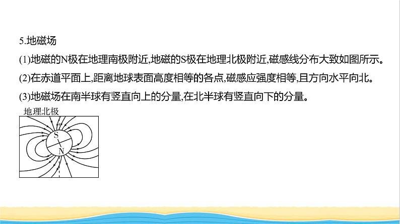 江苏版高考物理复习专题一0一磁场教学课件第3页