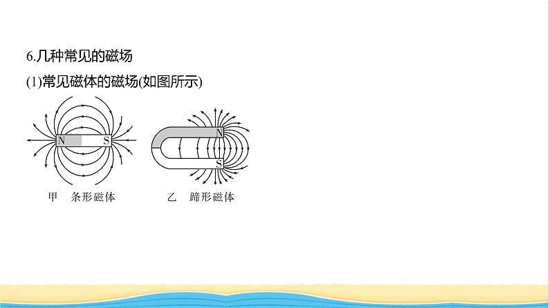 江苏版高考物理复习专题一0一磁场教学课件第4页