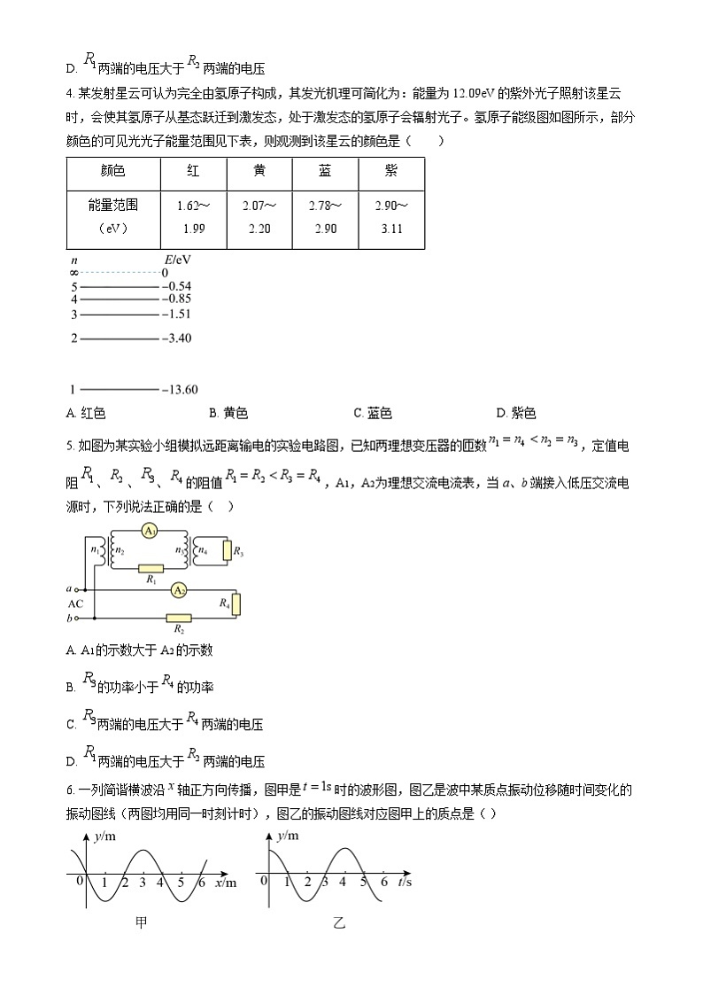吉林省通化市梅河口市第五中学2024-2025学年高三上学期开学物理试题(原卷版)第2页