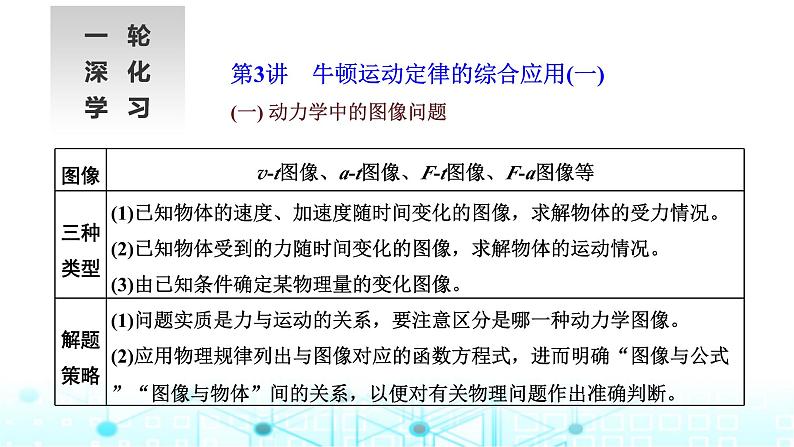 高考物理一轮复习必修第一册第三章牛顿运动定律第三讲牛顿运动定律的综合应用(一)课件01