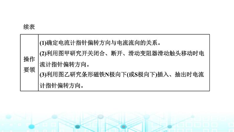 高考物理一轮复习选择性必修第二册第十章电磁感应第五讲实验:探究影响感应电流方向的因素课件02