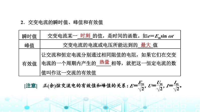 高考物理一轮复习选择性必修第二册第十一章第一讲交变电流的产生及描述课件第5页