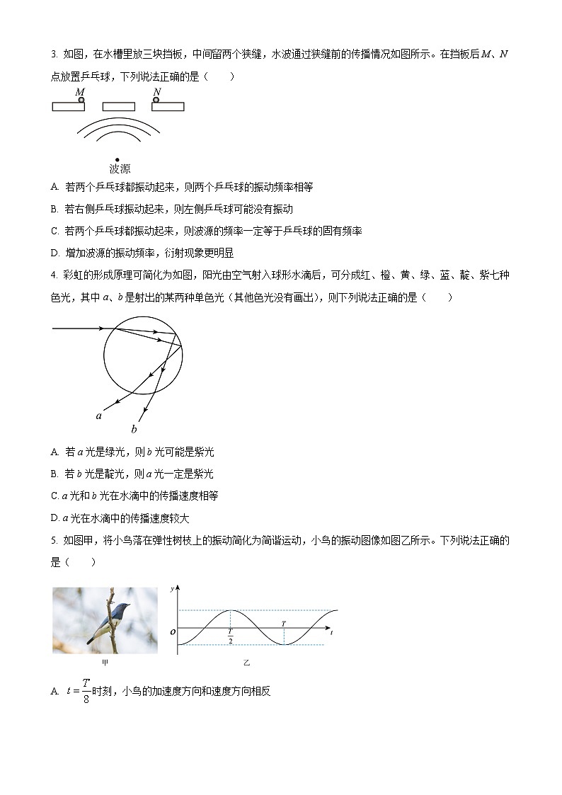 甘肅省天水市2023-2024學(xué)年高二下學(xué)期5月期中聯(lián)考物理試題（原卷版）第2頁
