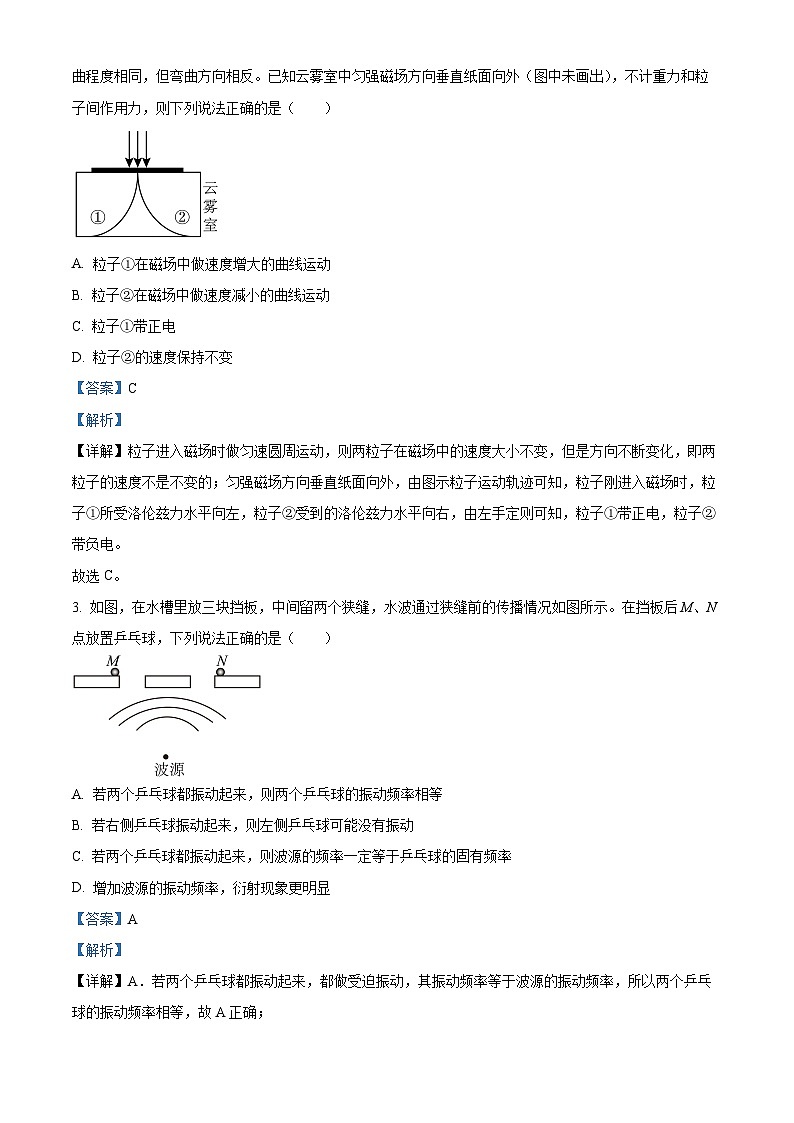 甘肃省天水市2023-2024学年高二下学期5月期中联考物理试题(解析版)02