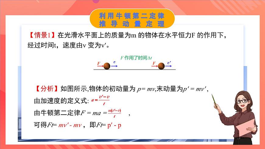 人教版（2019）高中物理選擇性必修第一冊 1.2《動量定理》課件第6頁