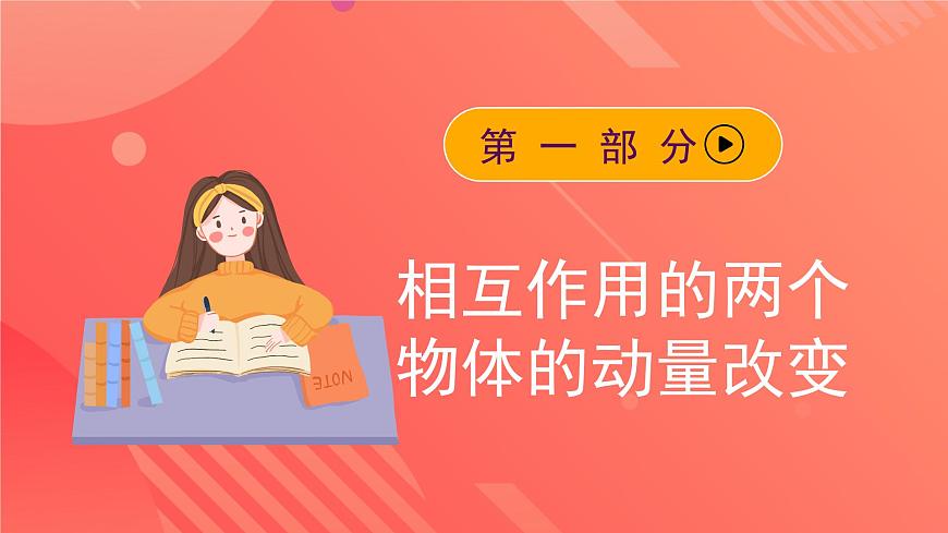 人教版（2019）高中物理選擇性必修第一冊(cè) 1.3《動(dòng)量守恒定律》課件第4頁(yè)