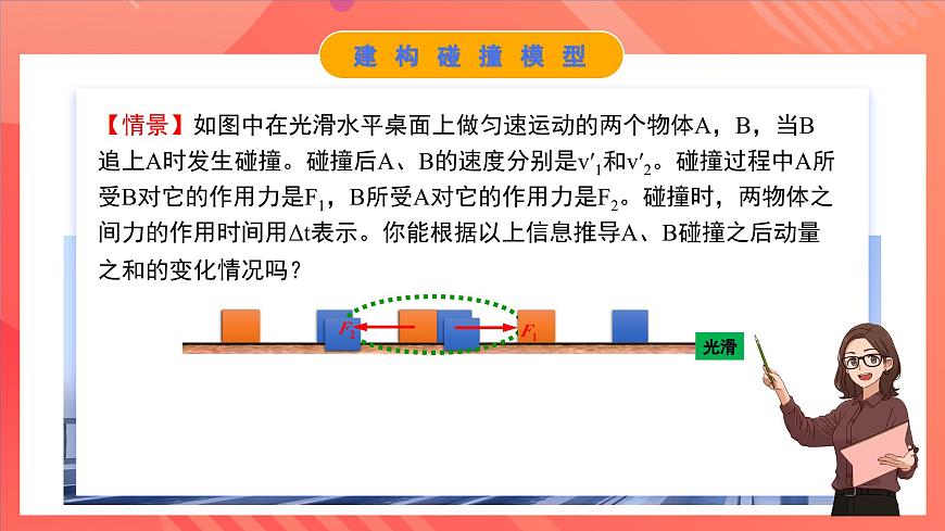人教版（2019）高中物理選擇性必修第一冊(cè) 1.3《動(dòng)量守恒定律》課件第5頁(yè)
