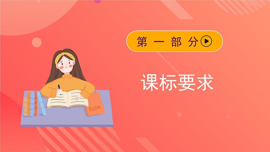 人教版（2019）高中物理選擇性必修第一冊 第一章《動量守恒定律》單元解讀課件第3頁