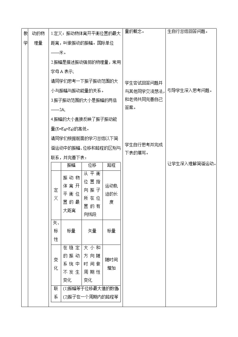 人教版(2019)高中物理选择性必修第一册 2.2《简谐运动的描述》教案03