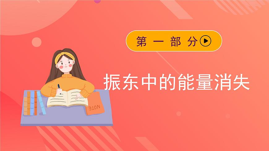 人教版（2019）高中物理選擇性必修第一冊(cè) 2.6《受迫振動(dòng) 共振》課件第4頁(yè)