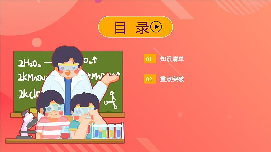人教版（2019）高中物理選擇性必修第一冊 第二章《機(jī)械振動》單元復(fù)習(xí)課件第2頁