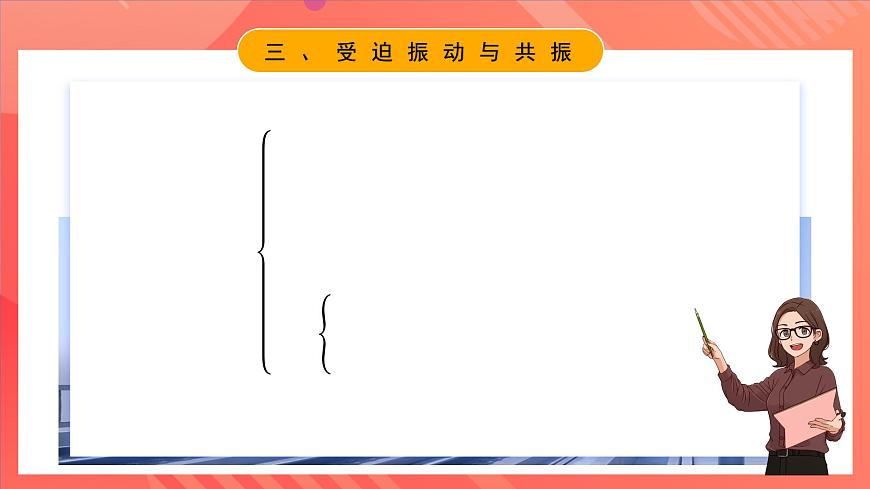 人教版（2019）高中物理選擇性必修第一冊 第二章《機(jī)械振動》單元復(fù)習(xí)課件第6頁