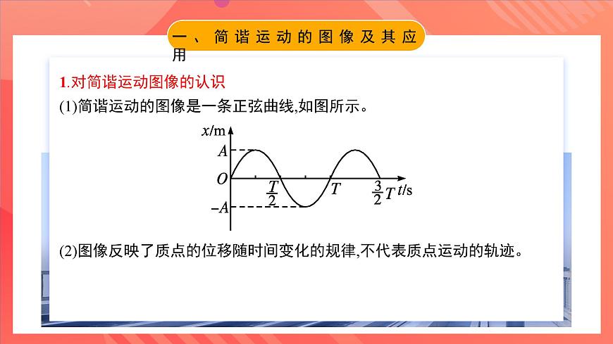 人教版（2019）高中物理選擇性必修第一冊 第二章《機(jī)械振動》單元復(fù)習(xí)課件第8頁