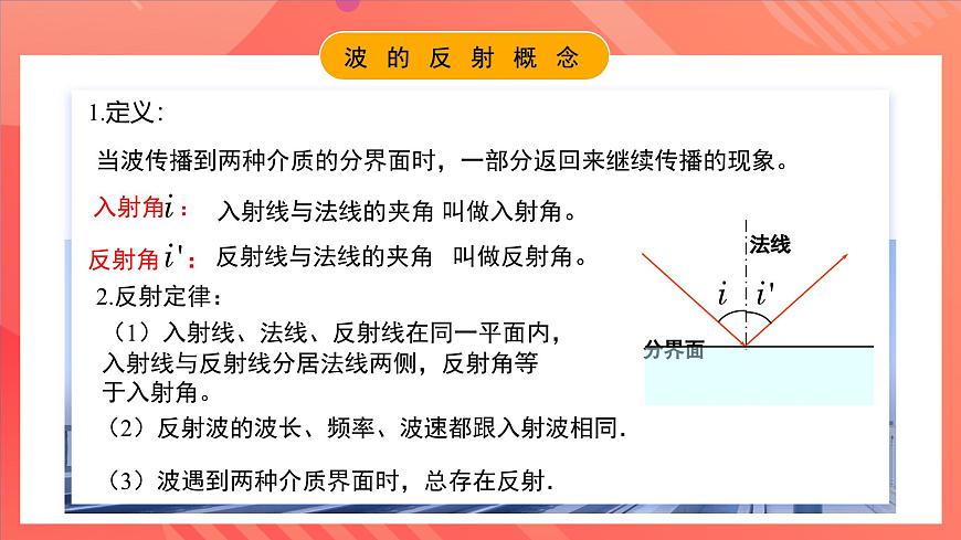 人教版（2019）高中物理選擇性必修第一冊 3.3《波的反射、折射和衍射》課件第5頁