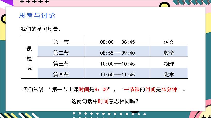 人教版（2019）高中物理必修第一冊(cè) 1.2《時(shí)間 位移》課件第6頁(yè)