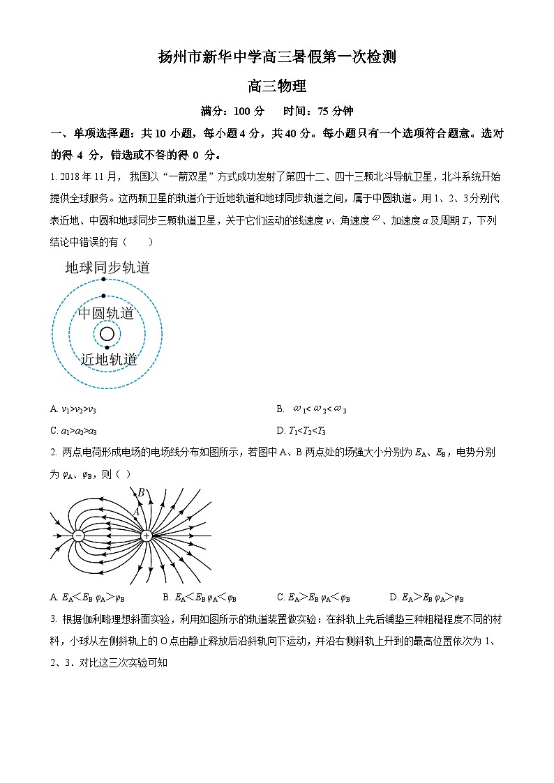 江苏省扬州市新华中学2023-2024学年高三下学期7月月考物理试题(原卷版)第1页
