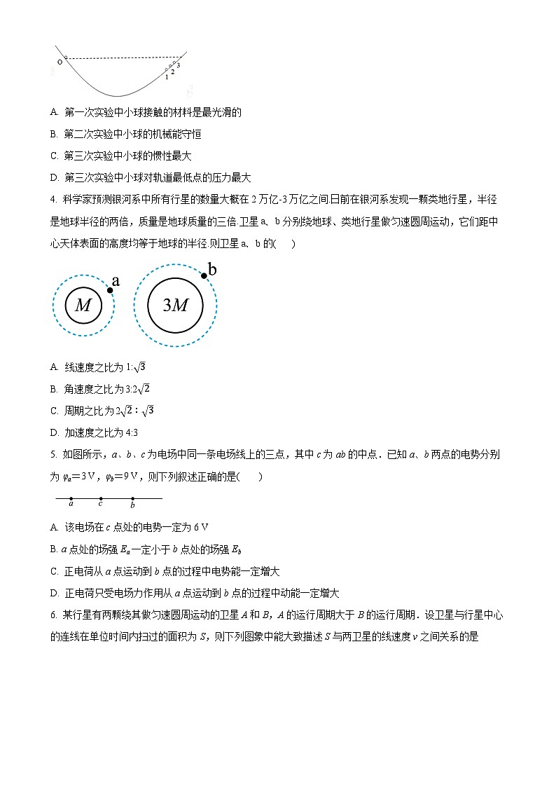 江苏省扬州市新华中学2023-2024学年高三下学期7月月考物理试题(原卷版)第2页