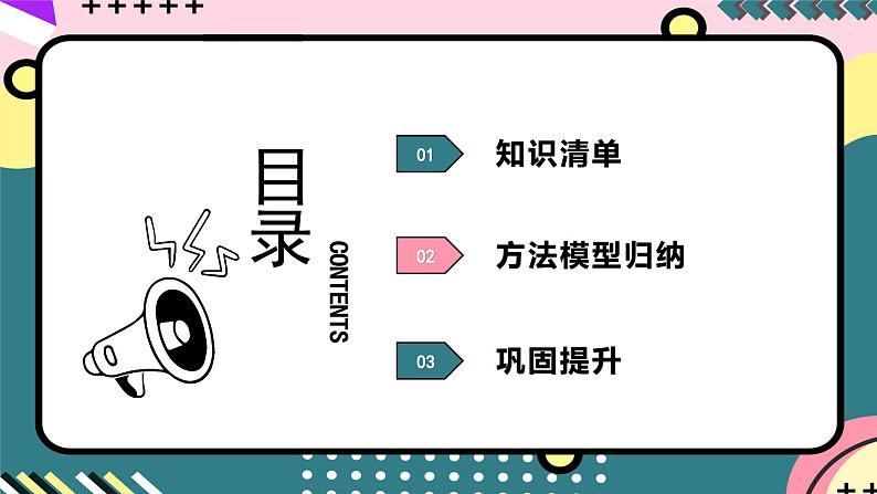 人教版(2019)高中物理必修第一册 第3章《相互作用——力》单元复习课件02