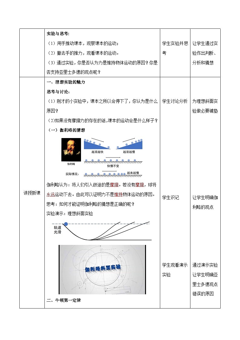 人教版（2019）高中物理必修第一冊 4.1《牛頓第一定律》教案第2頁
