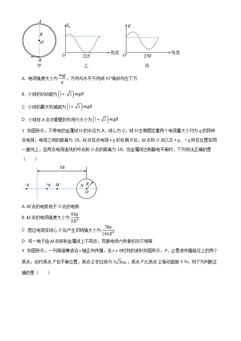 河南省洛阳市第一高级中学2024-2025学年高三上学期开学物理试题(原卷版+解析版)02