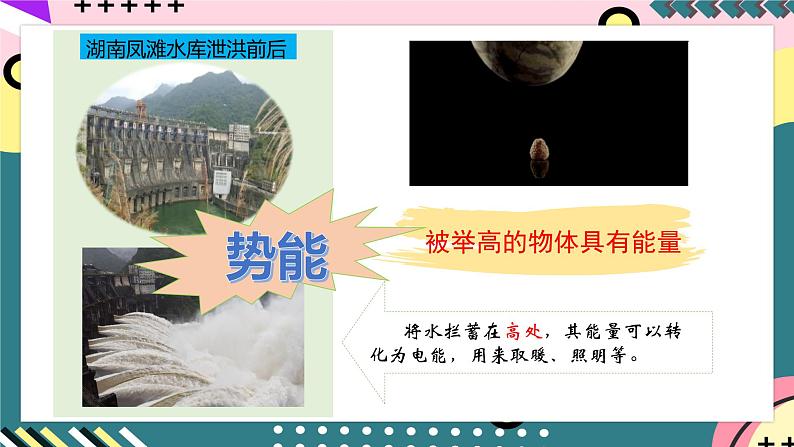 鲁科版(2019)高中物理必修第二册 1.1 《机械功》课件第4页