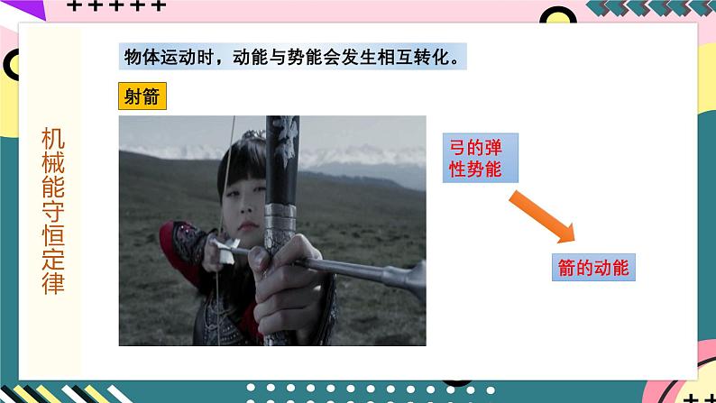 鲁科版(2019)高中物理必修第二册 1.5 《科学验证:机械能守恒定律》课件+素材06