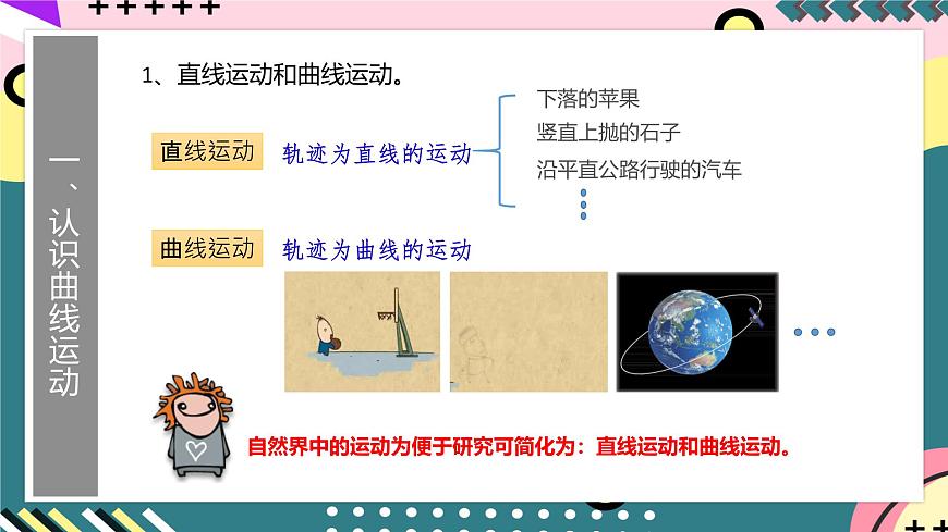 魯科版（2019）高中物理選擇性必修第二冊 2.1 《運動的合成與分解》課件第7頁