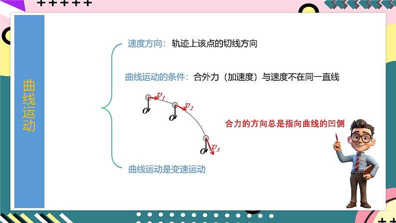 鲁科版(2019)高中物理必修第二册 第二章 单元复习课件第4页