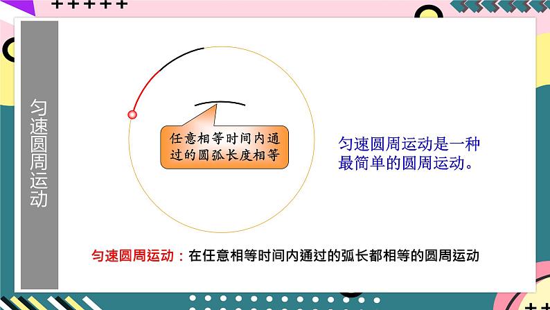 鲁科版(2019)高中物理必修第二册 3.1 《匀速圆周运动快慢的描述》课件08