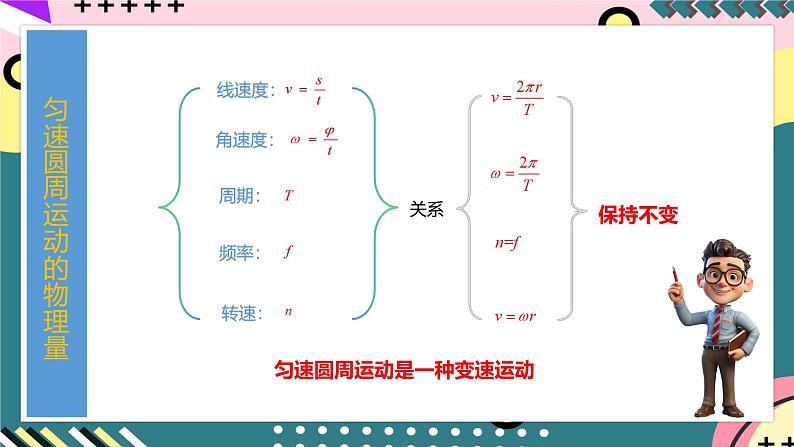 鲁科版(2019)高中物理必修第二册 第三章 单元复习课件04
