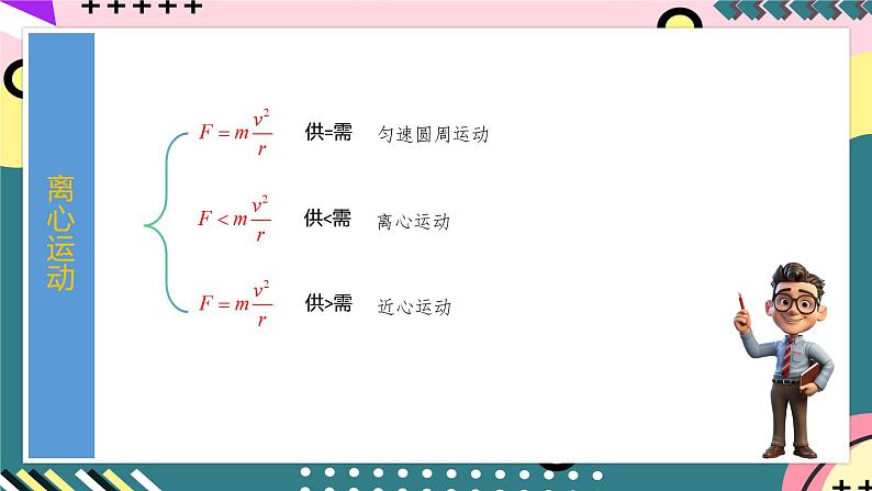 鲁科版(2019)高中物理必修第二册 第三章 单元复习课件06